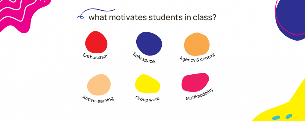 How to Motivate Students: 6 Classroom Tips
